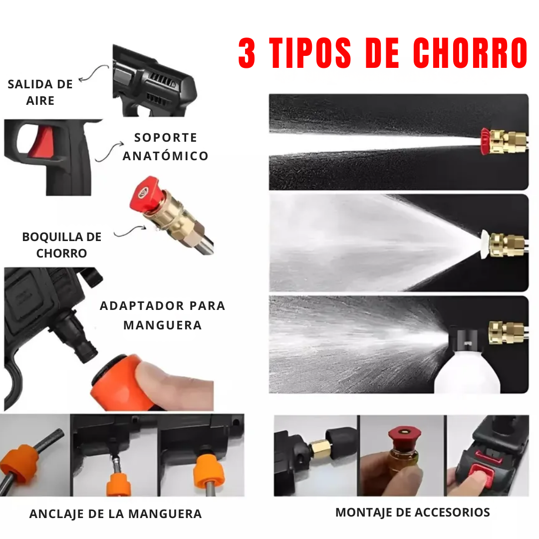 Hidrolimpiadora a batería de alta presión – Limpieza potente y portátil